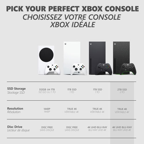 Xbox Series X Disque dur de 2 To Galaxy Black - ClicGame